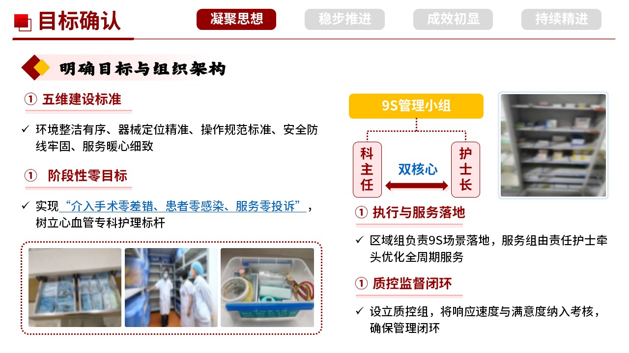 502期-科室管理-心血管内科 9S 管理实施与成果汇报第4页预览