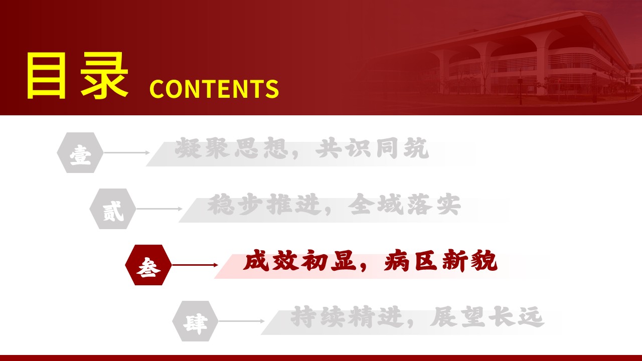 502期-科室管理-心血管内科 9S 管理实施与成果汇报第10页预览
