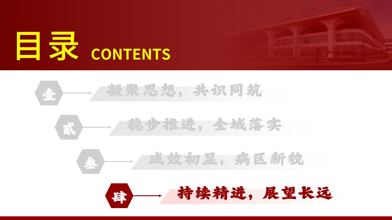 502期-科室管理-心血管内科 9S 管理实施与成果汇报第14页预览