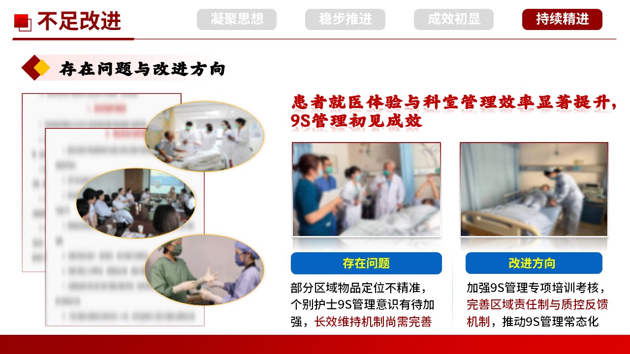 502期-科室管理-心血管内科 9S 管理实施与成果汇报第15页预览