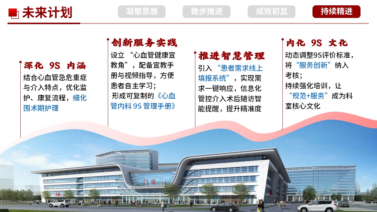 502期-科室管理-心血管内科 9S 管理实施与成果汇报第16页预览
