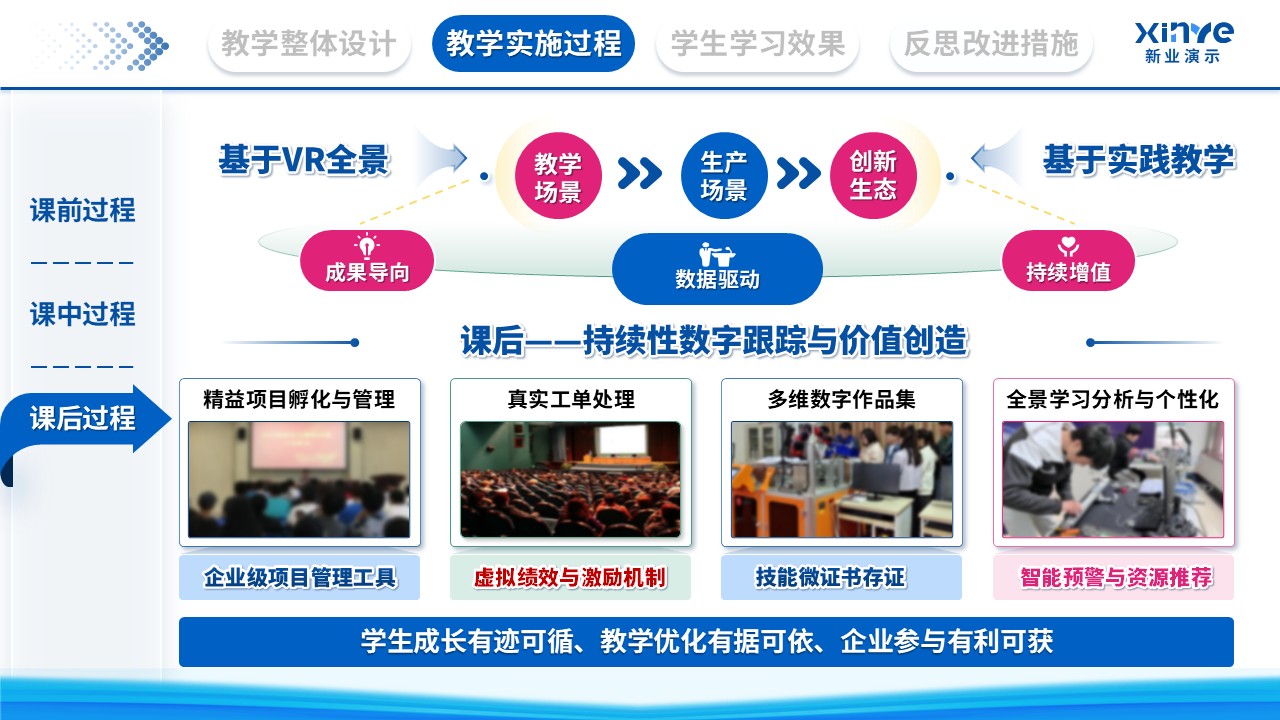 教学实施报告（数字化转型下的产教融合新路径探索-蓝色）第8页预览图