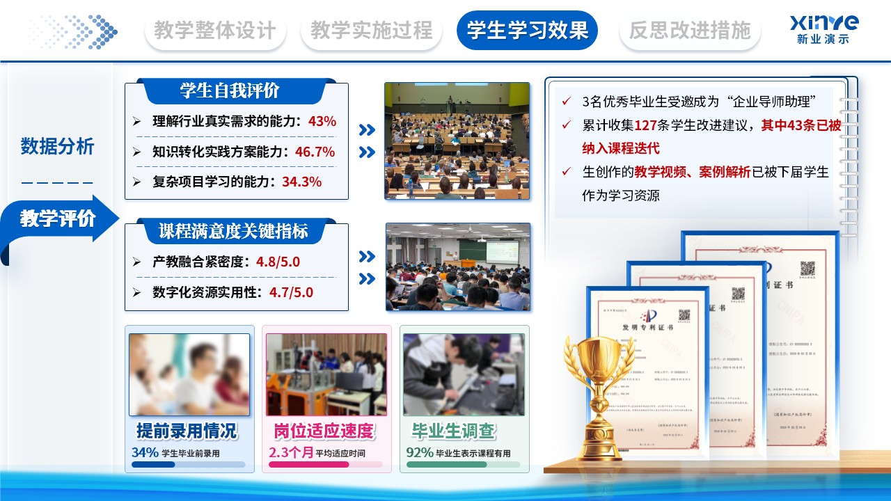 教学实施报告（数字化转型下的产教融合新路径探索-蓝色）第10页预览图