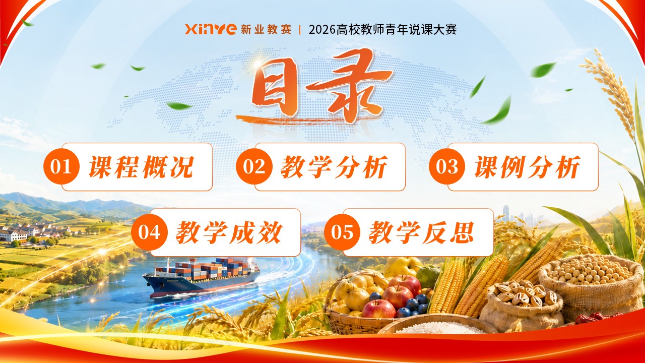 《智跨境·助农航》高校教师青年说课大赛第2页预览图