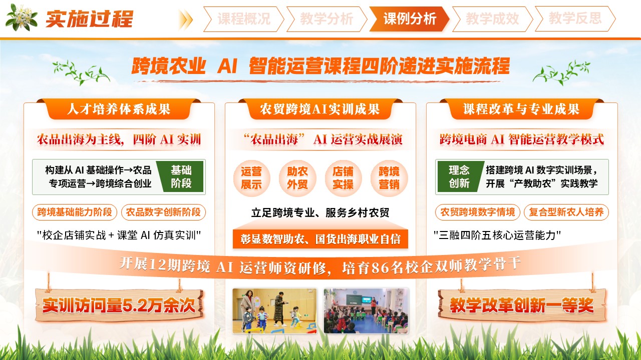 《智跨境·助农航》高校教师青年说课大赛第9页预览图