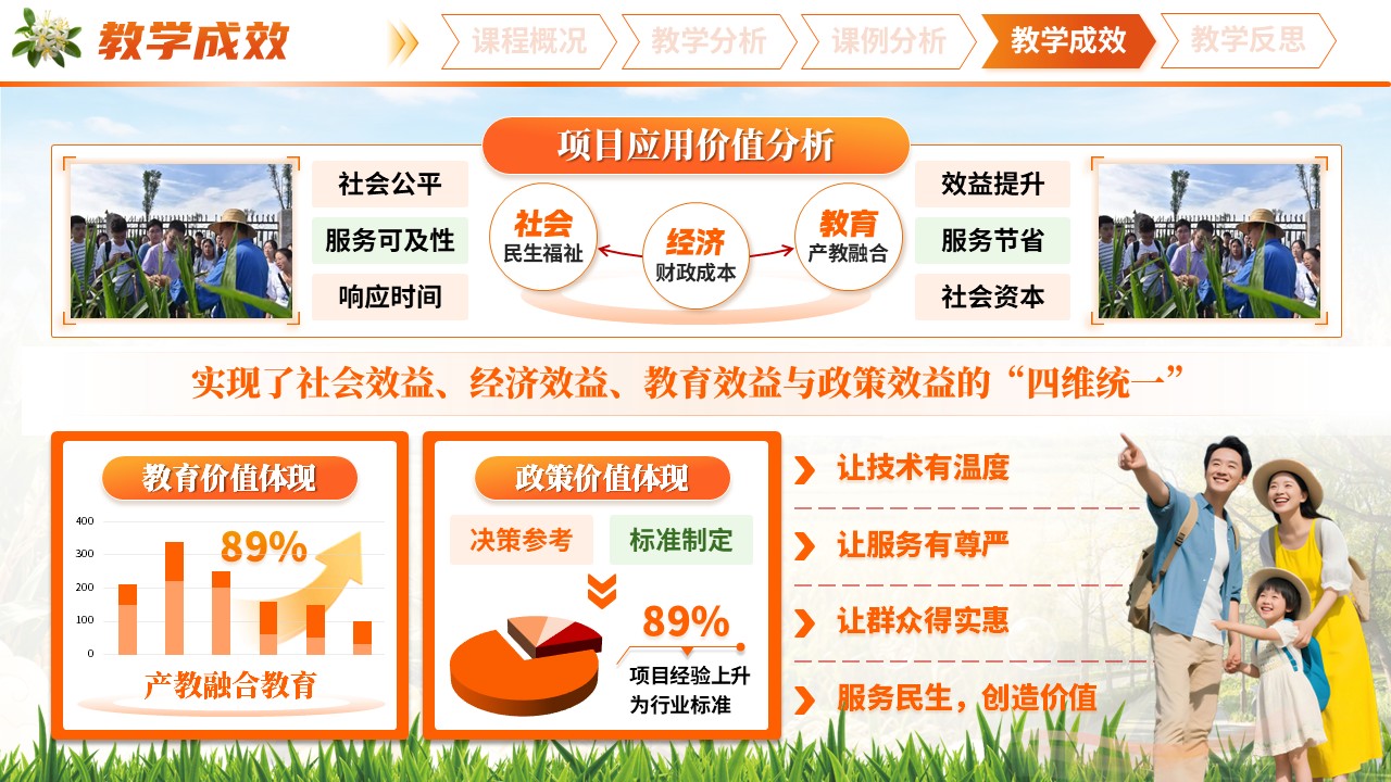 《智跨境·助农航》高校教师青年说课大赛第10页预览图