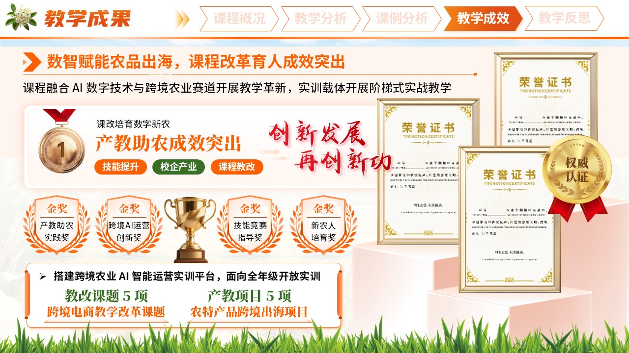 《智跨境·助农航》高校教师青年说课大赛第11页预览图