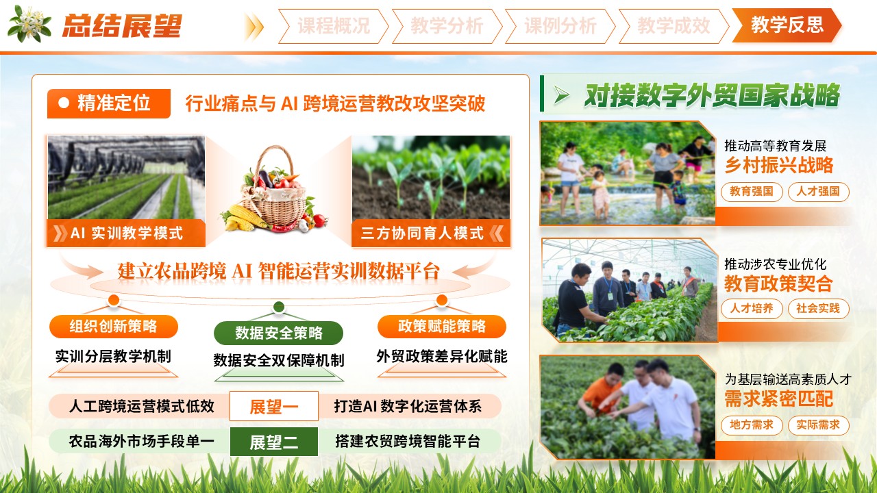 《智跨境·助农航》高校教师青年说课大赛第12页预览图
