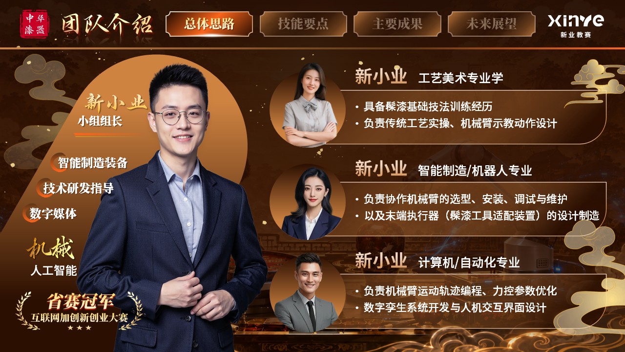 《漆器智作协传承》世界技能大赛第3页预览图