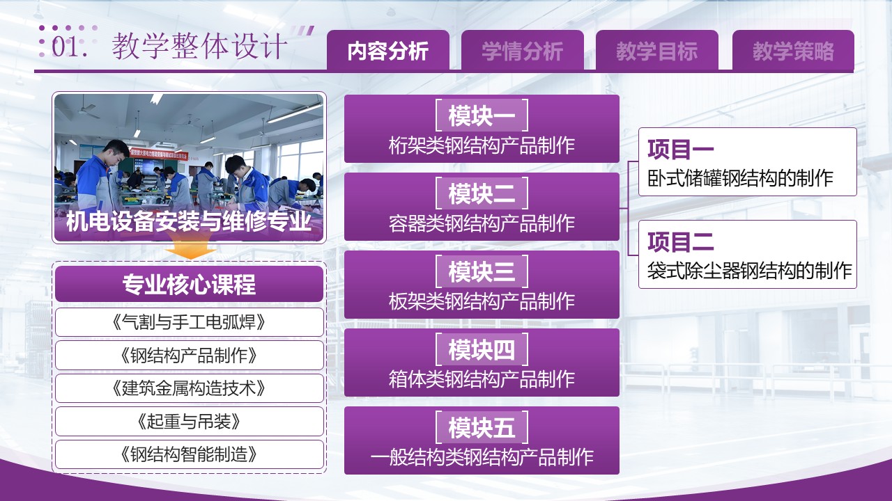 《袋式除尘器钢结为的制作》第3页预览图