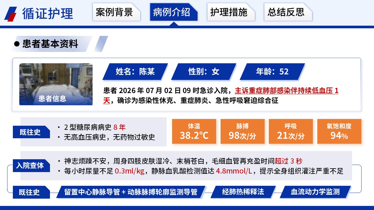 411期-护理个案 - 一例休克患者有创血流动力学精准监测护理个案第6页预览