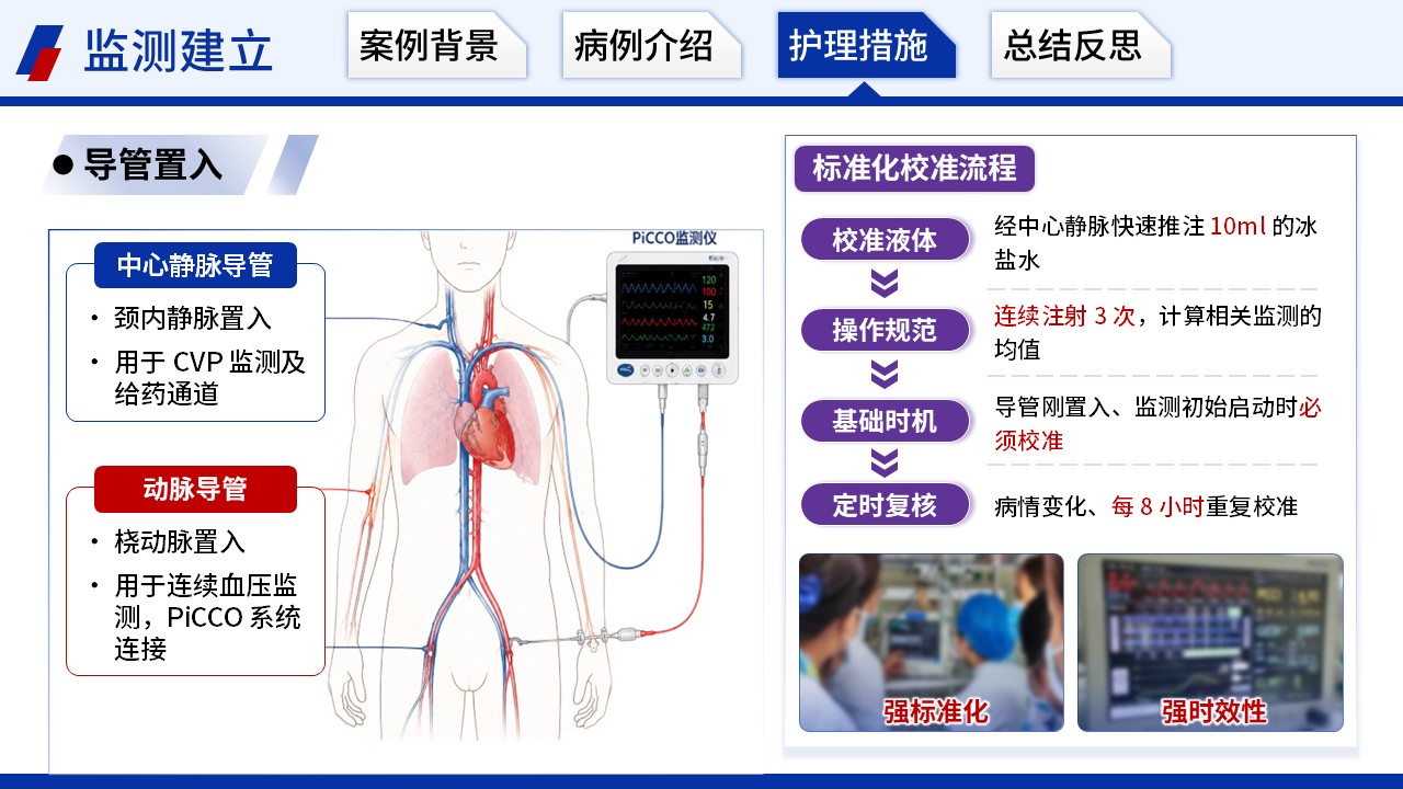 411期-护理个案 - 一例休克患者有创血流动力学精准监测护理个案第10页预览