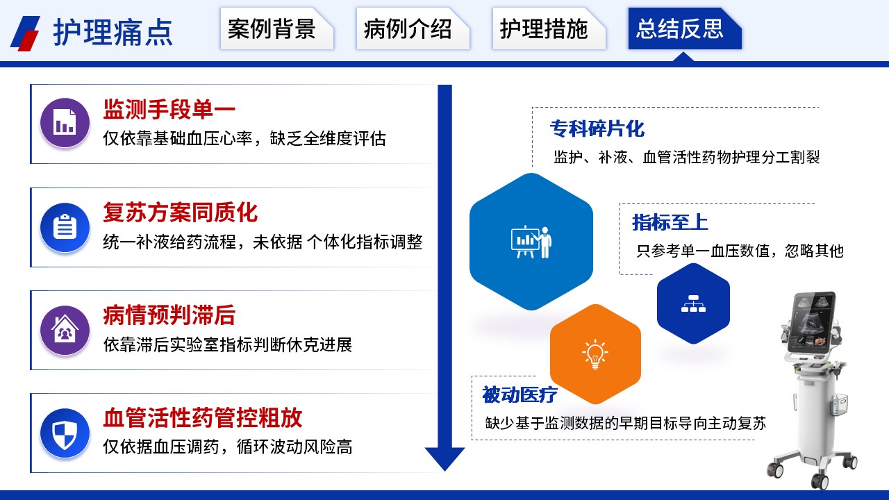 411期-护理个案 - 一例休克患者有创血流动力学精准监测护理个案第15页预览