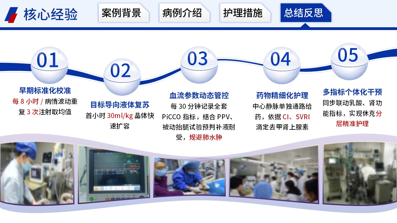 411期-护理个案 - 一例休克患者有创血流动力学精准监测护理个案第16页预览