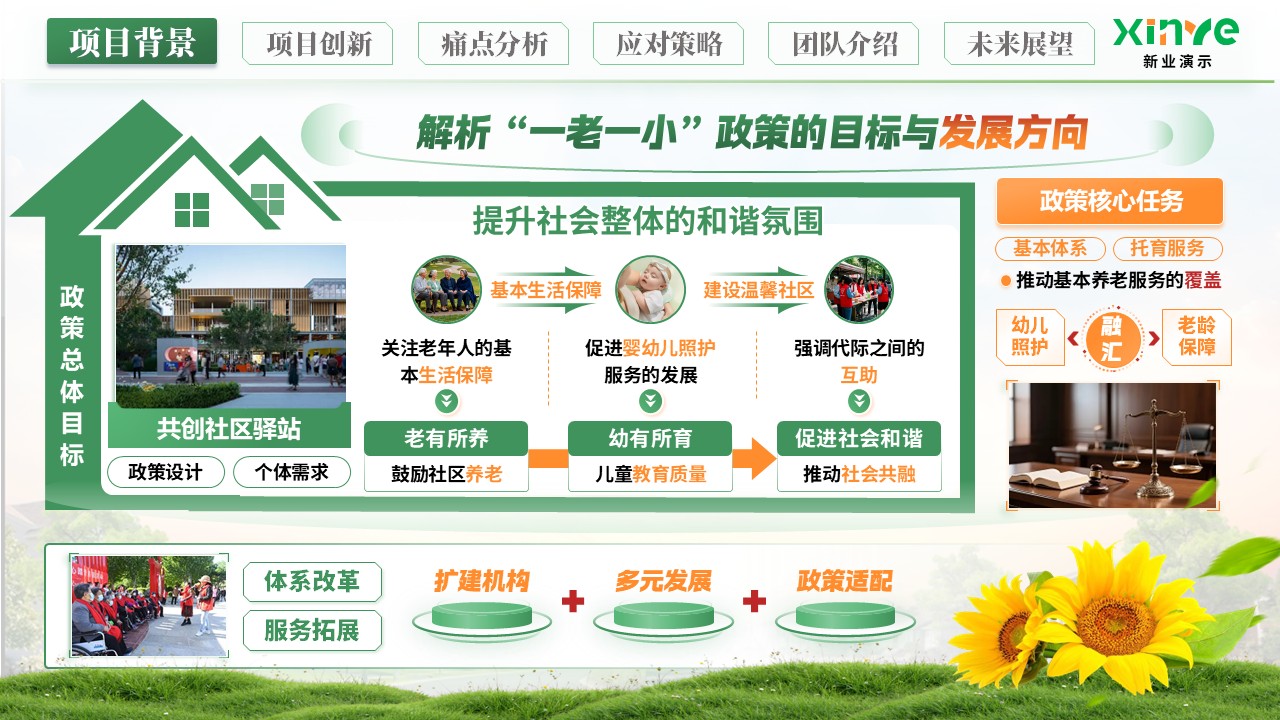 《共护夕阳 携手童年》大创赛第3页预览图