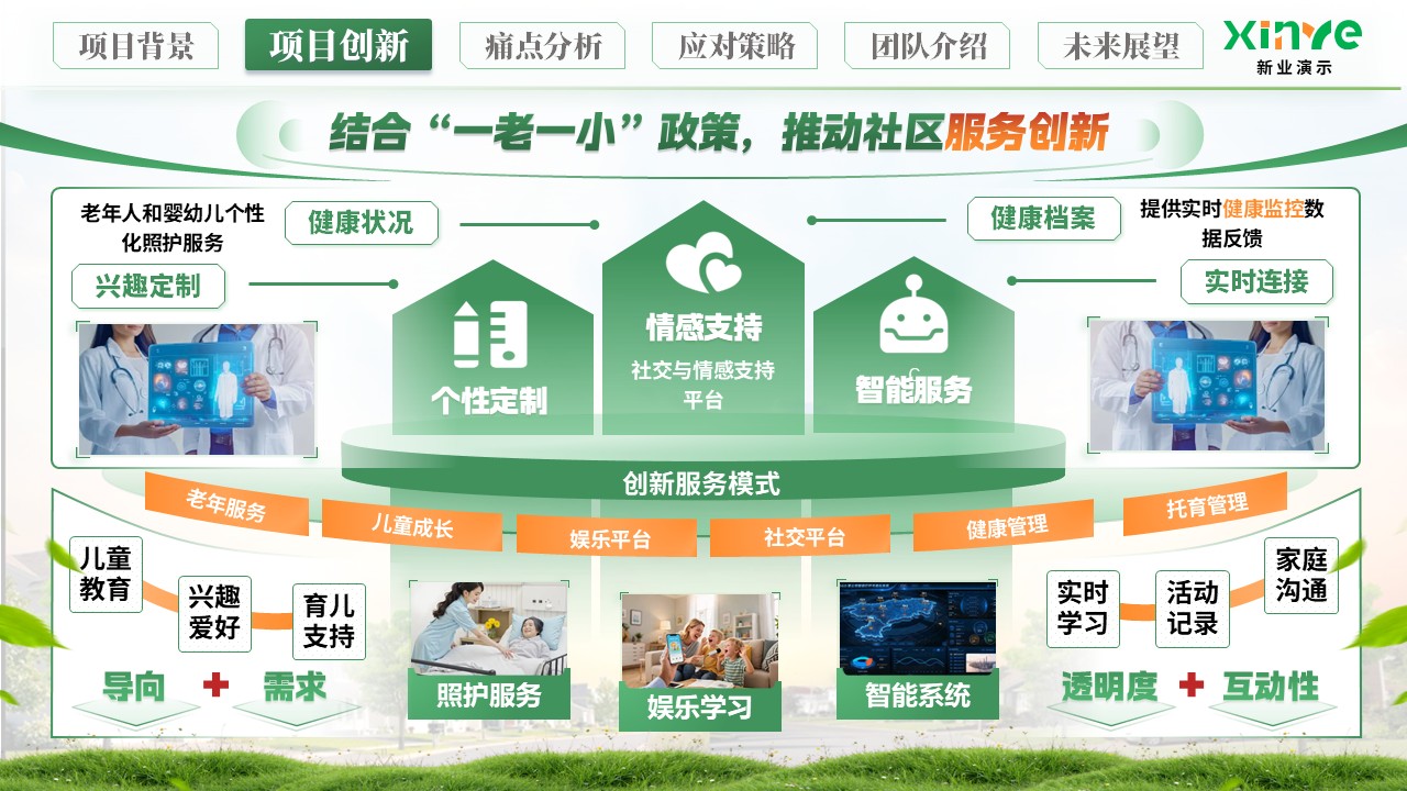 《共护夕阳 携手童年》大创赛第5页预览图