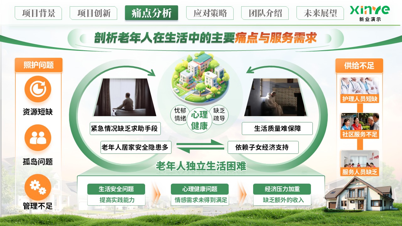 《共护夕阳 携手童年》大创赛第7页预览图