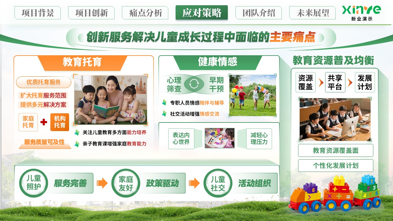 《共护夕阳 携手童年》大创赛第9页预览图