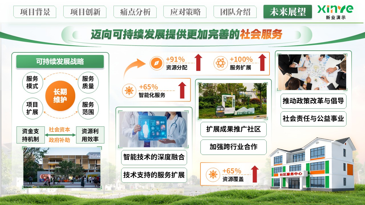 《共护夕阳 携手童年》大创赛第12页预览图