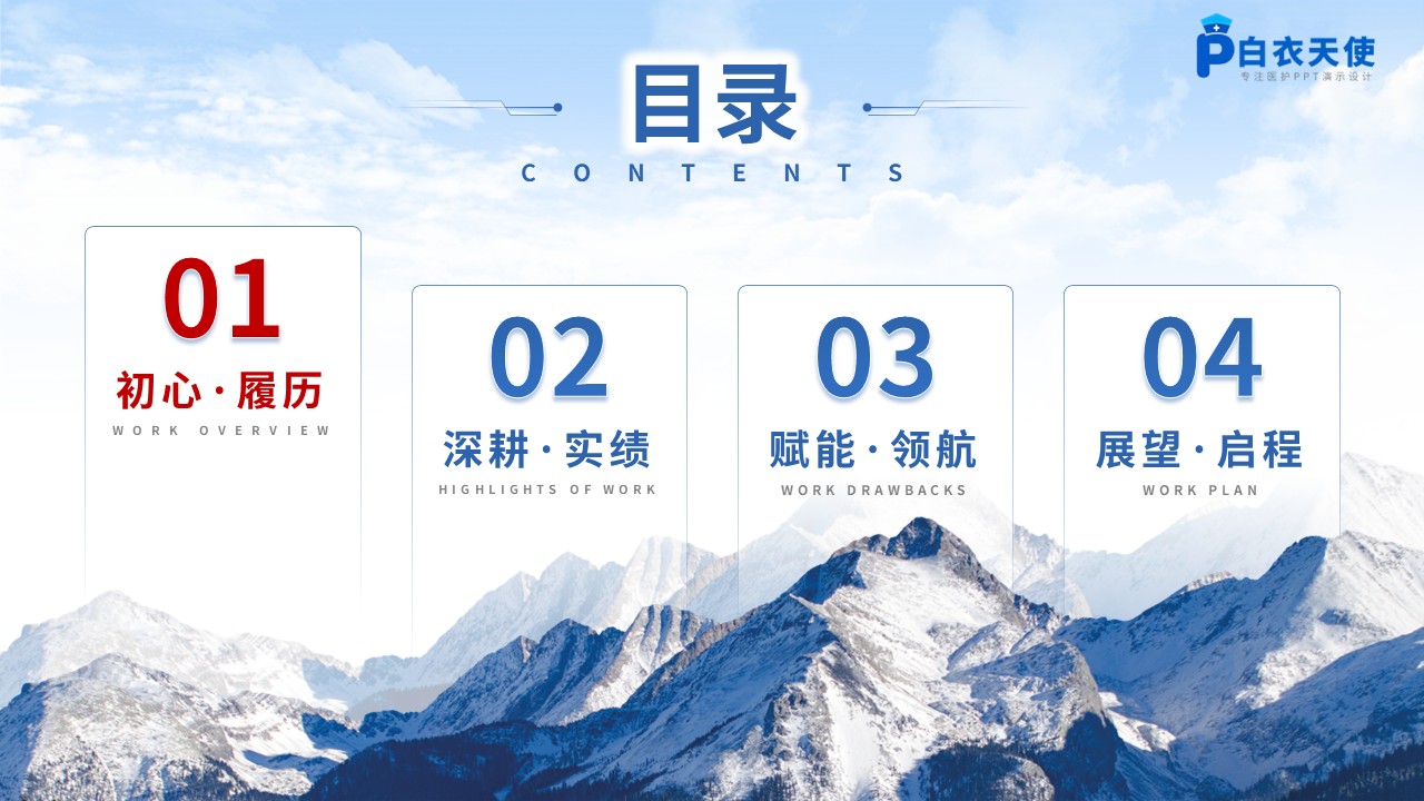 414期-竞聘述职-神经内科护士长竞聘述职第2页预览