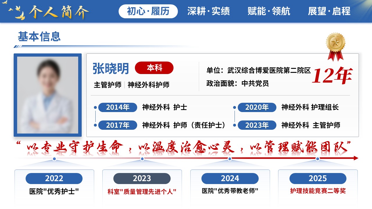 414期-竞聘述职-神经内科护士长竞聘述职第3页预览