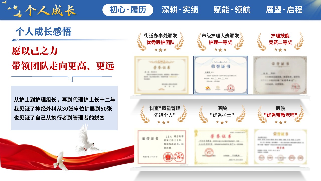 414期-竞聘述职-神经内科护士长竞聘述职第4页预览