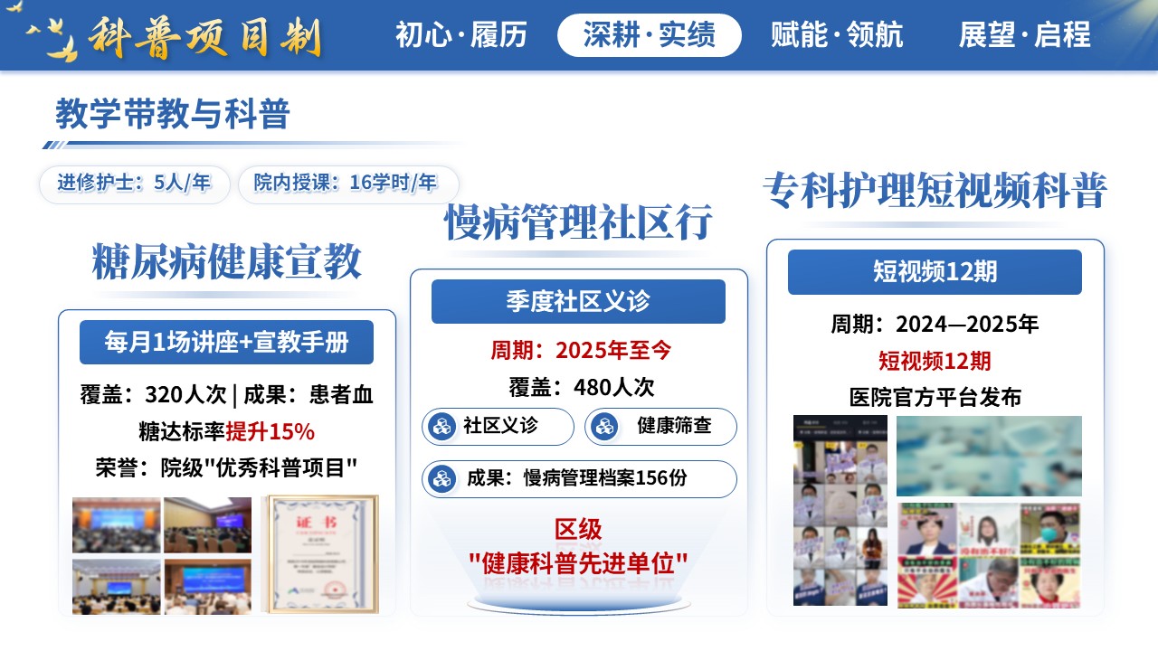 414期-竞聘述职-神经内科护士长竞聘述职第9页预览