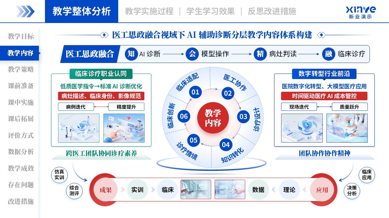 教学实施报告（AI 辅助诊断-蓝红绿）第2页预览图