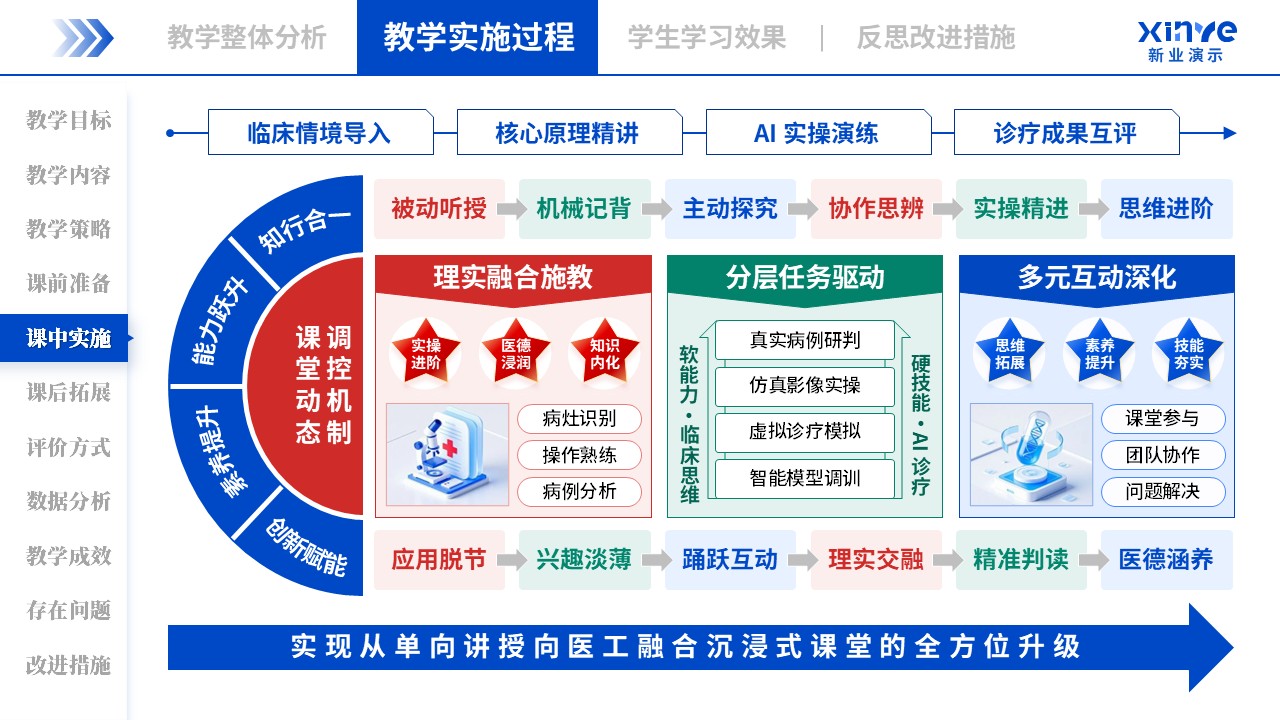 教学实施报告（AI 辅助诊断-蓝红绿）第5页预览图