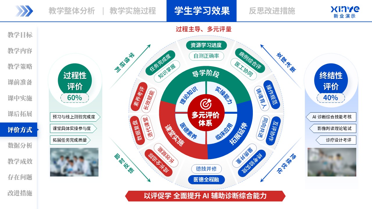 教学实施报告（AI 辅助诊断-蓝红绿）第7页预览图