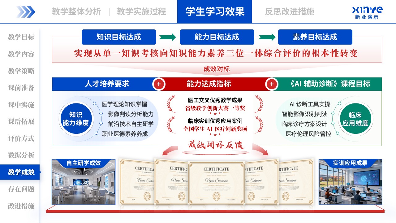 教学实施报告（AI 辅助诊断-蓝红绿）第9页预览图