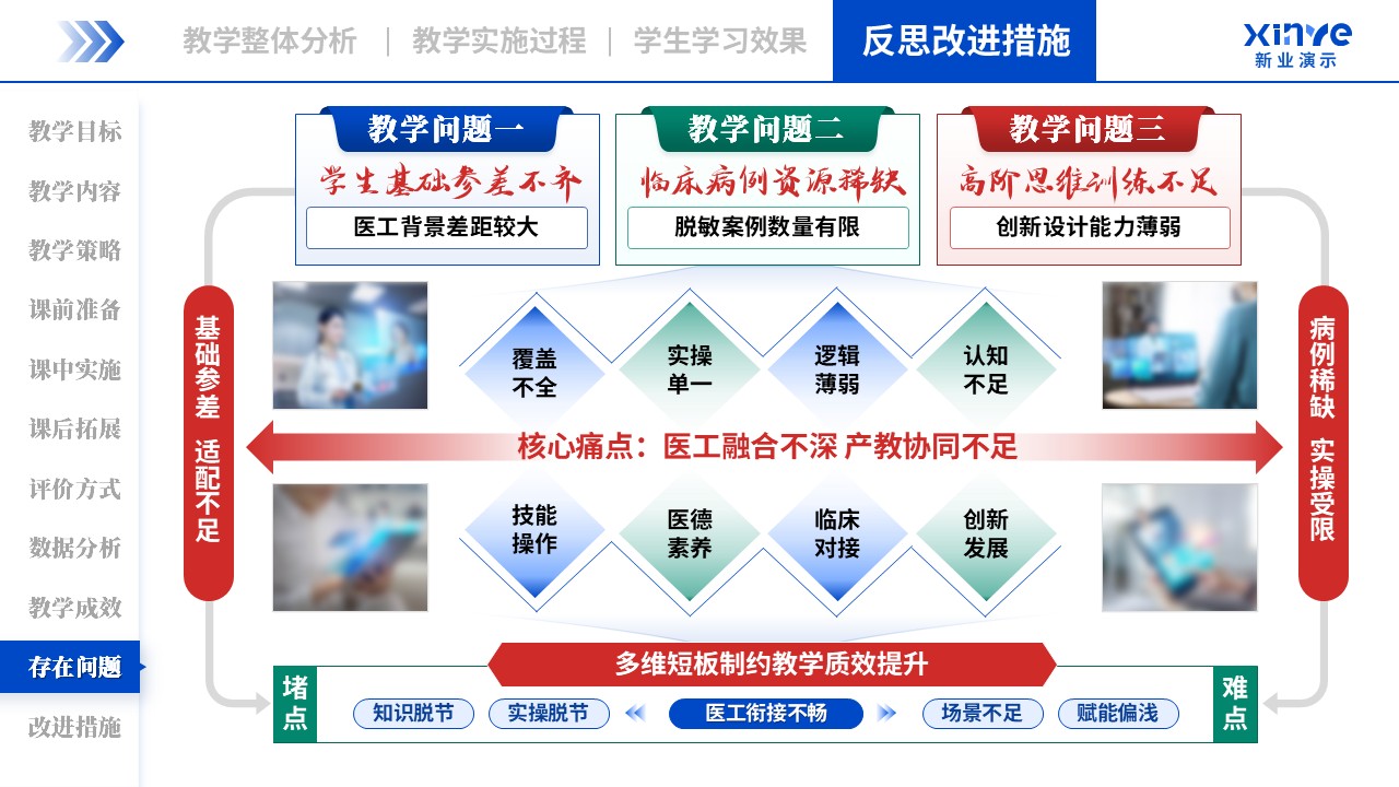 教学实施报告（AI 辅助诊断-蓝红绿）第10页预览图