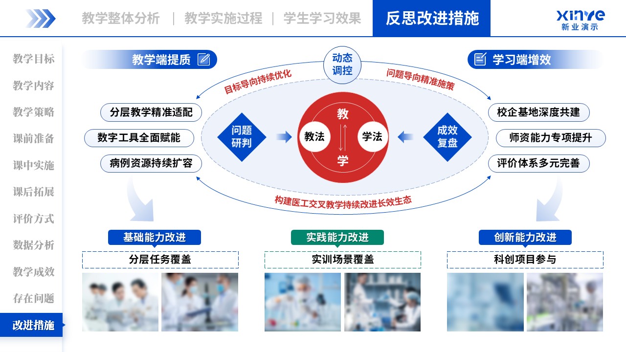 教学实施报告（AI 辅助诊断-蓝红绿）第12页预览图