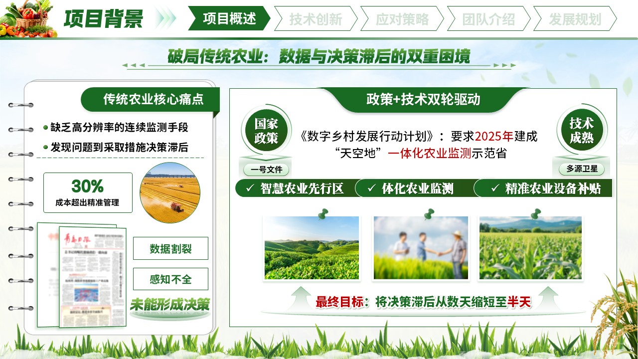 《智链农情》大创赛第3页预览图
