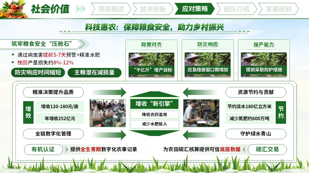 《智链农情》大创赛第8页预览图