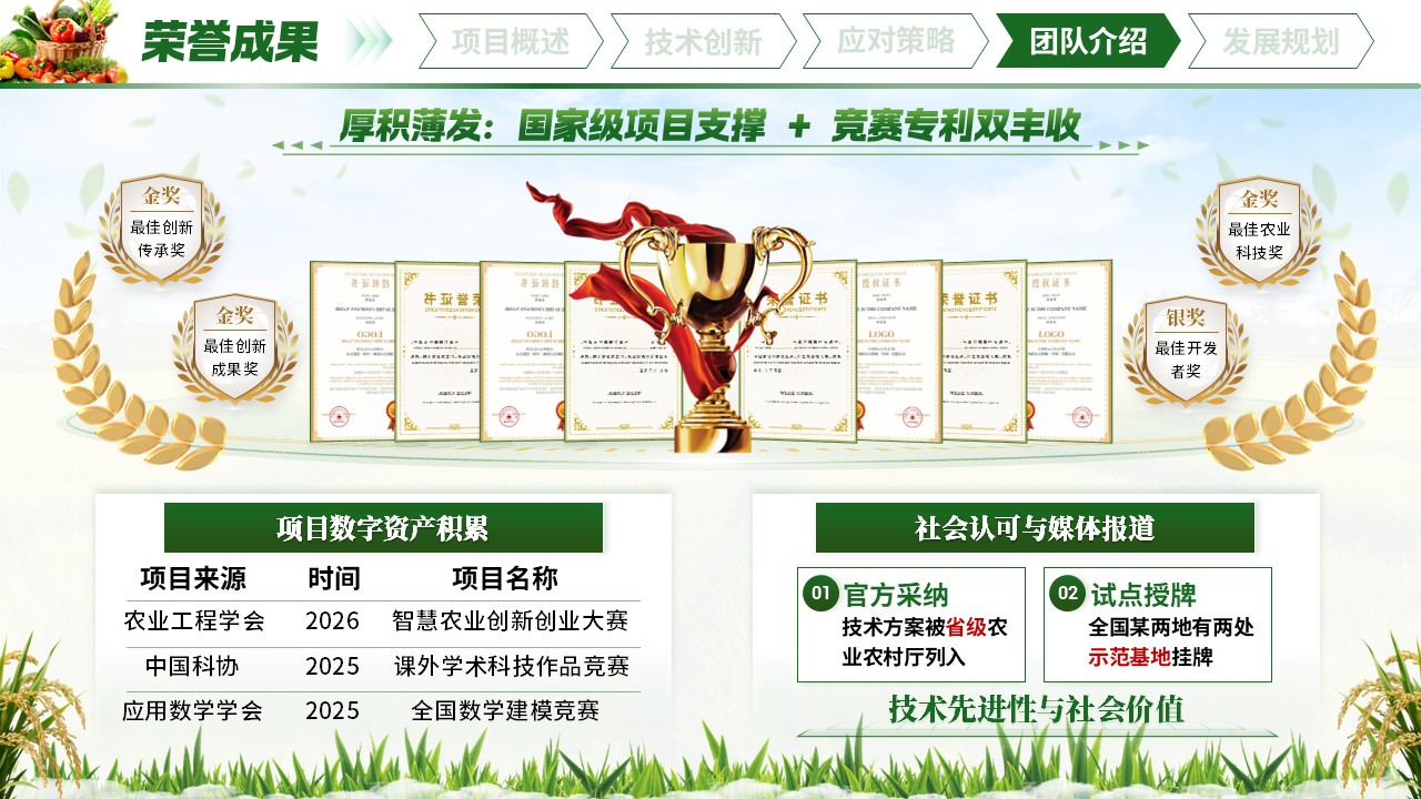 《智链农情》大创赛第9页预览图