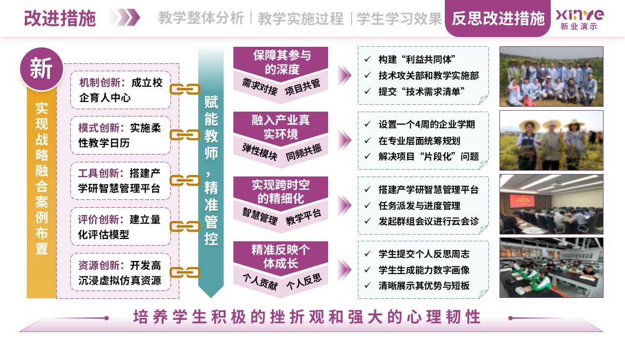 教学实施报告（植物生物技术-紫黄绿）第12页预览图