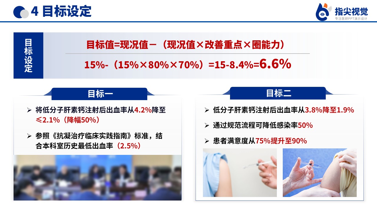 097期-降低低分子肝素钙注射后皮下出血发生率品管圈（蓝色）第7页预览