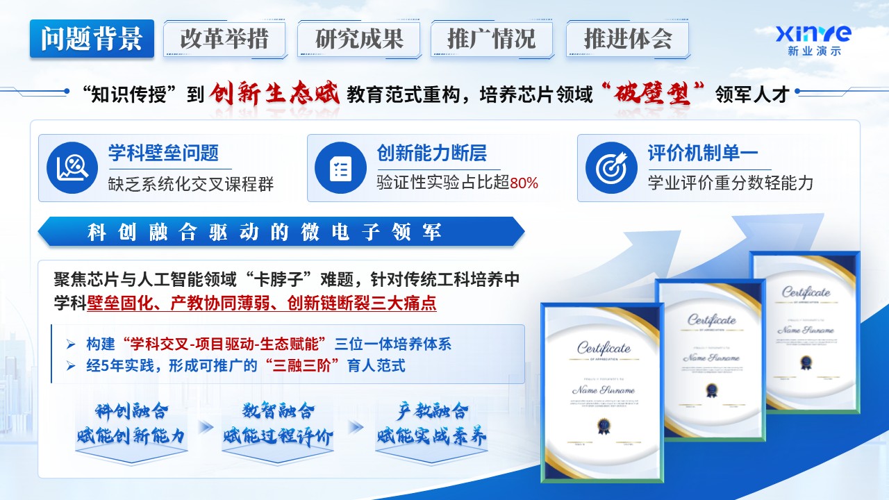 教学成果汇报（跨界创芯）第3页预览图