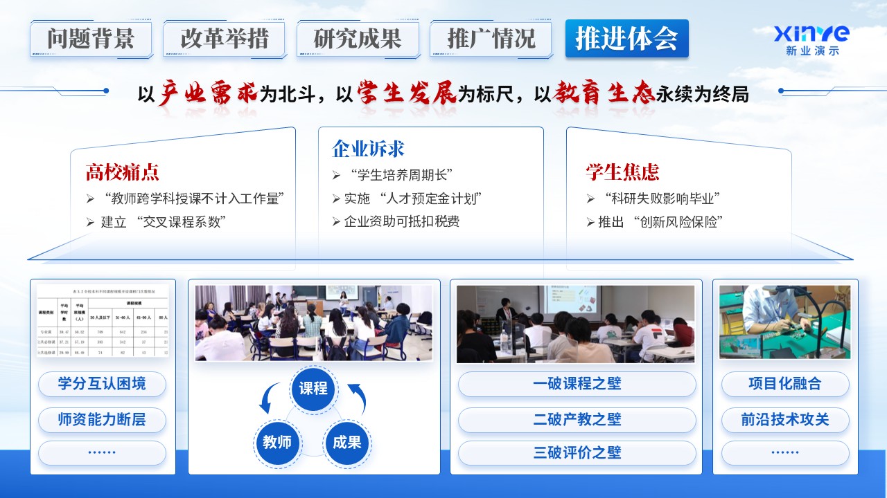 教学成果汇报（跨界创芯）第8页预览图
