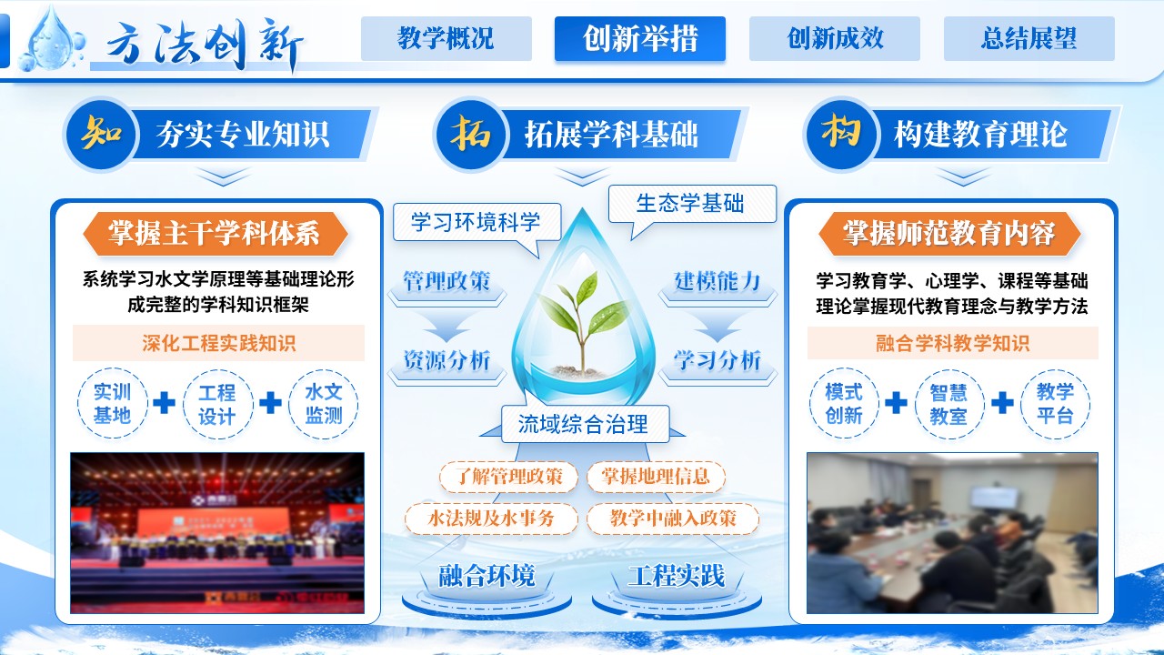 《以水为媒 育人为本》课程规划报告第7页预览图