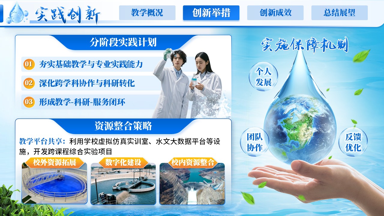 《以水为媒 育人为本》课程规划报告第8页预览图
