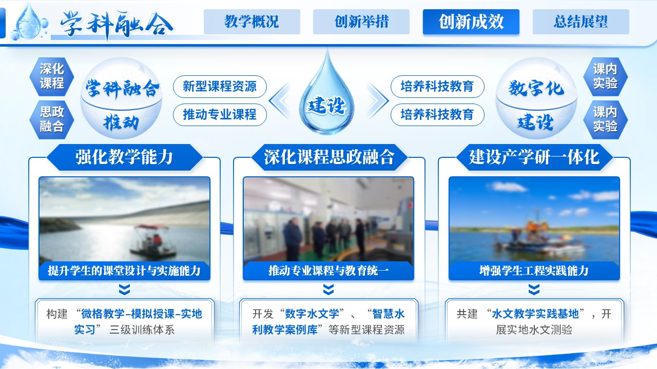 《以水为媒 育人为本》课程规划报告第9页预览图