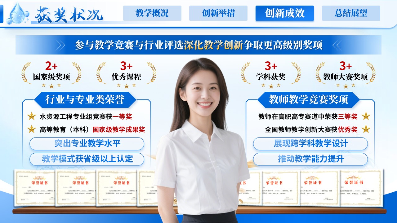 《以水为媒 育人为本》课程规划报告第10页预览图
