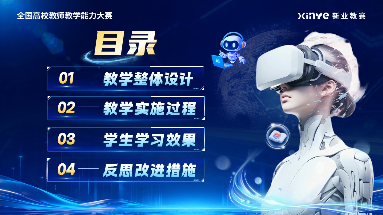 《人机协同，育见未来》教学能力大赛 第2页预览图