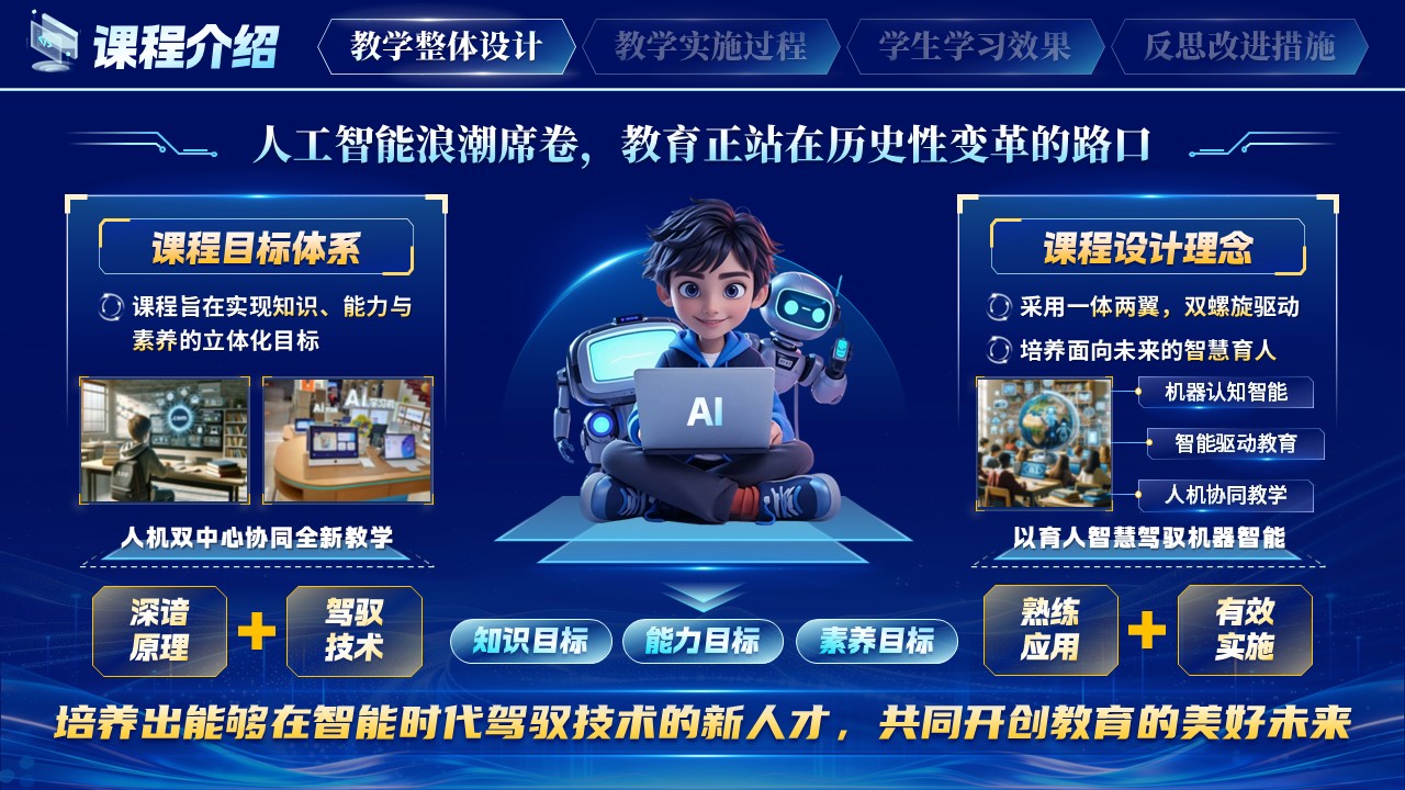 《人机协同，育见未来》教学能力大赛 第3页预览图