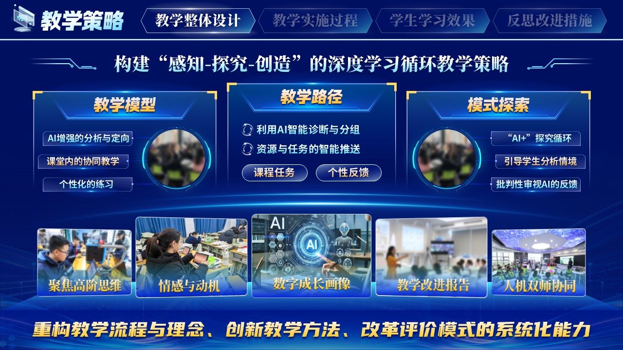 《人机协同，育见未来》教学能力大赛 第5页预览图