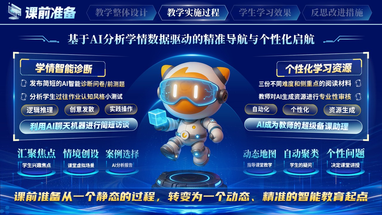 《人机协同，育见未来》教学能力大赛 第6页预览图