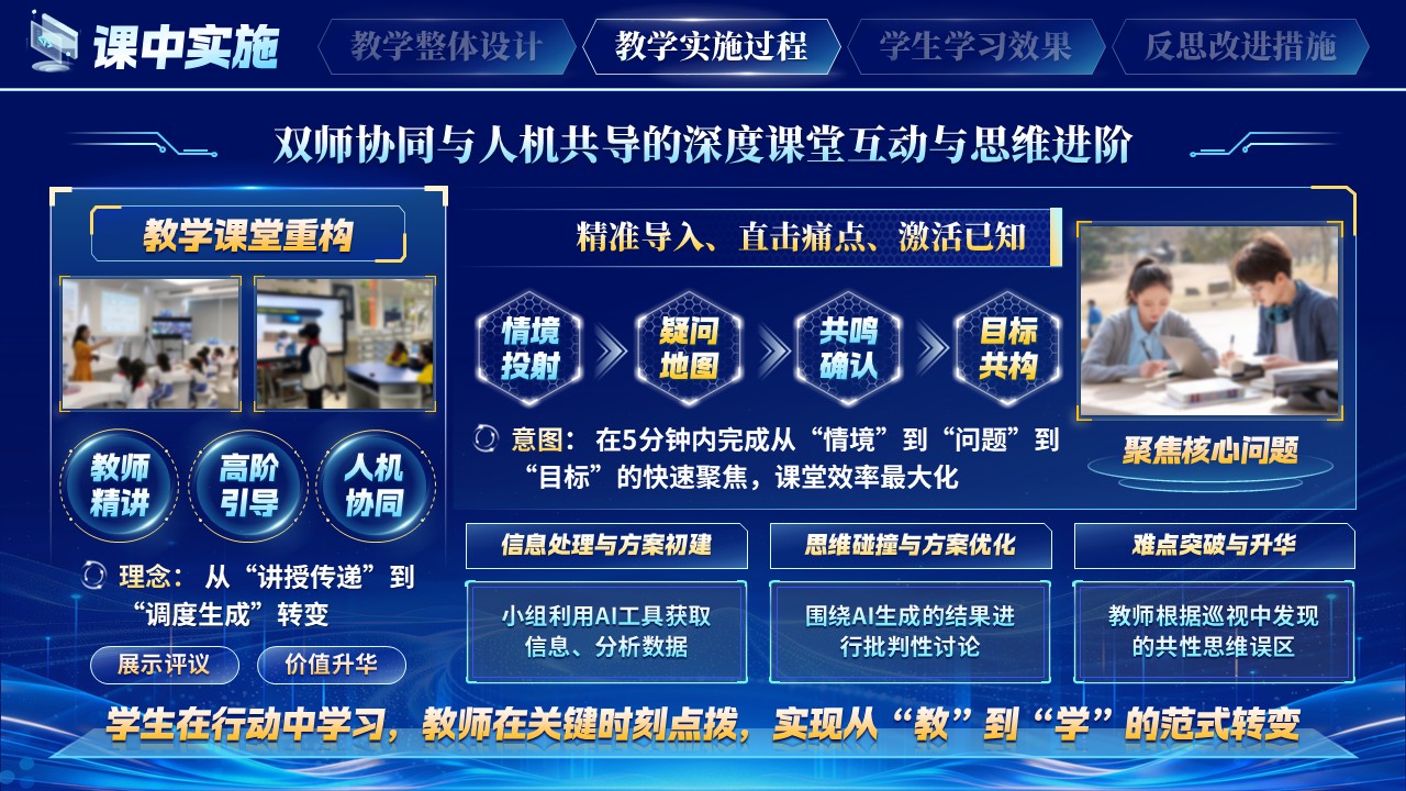 《人机协同，育见未来》教学能力大赛 第7页预览图