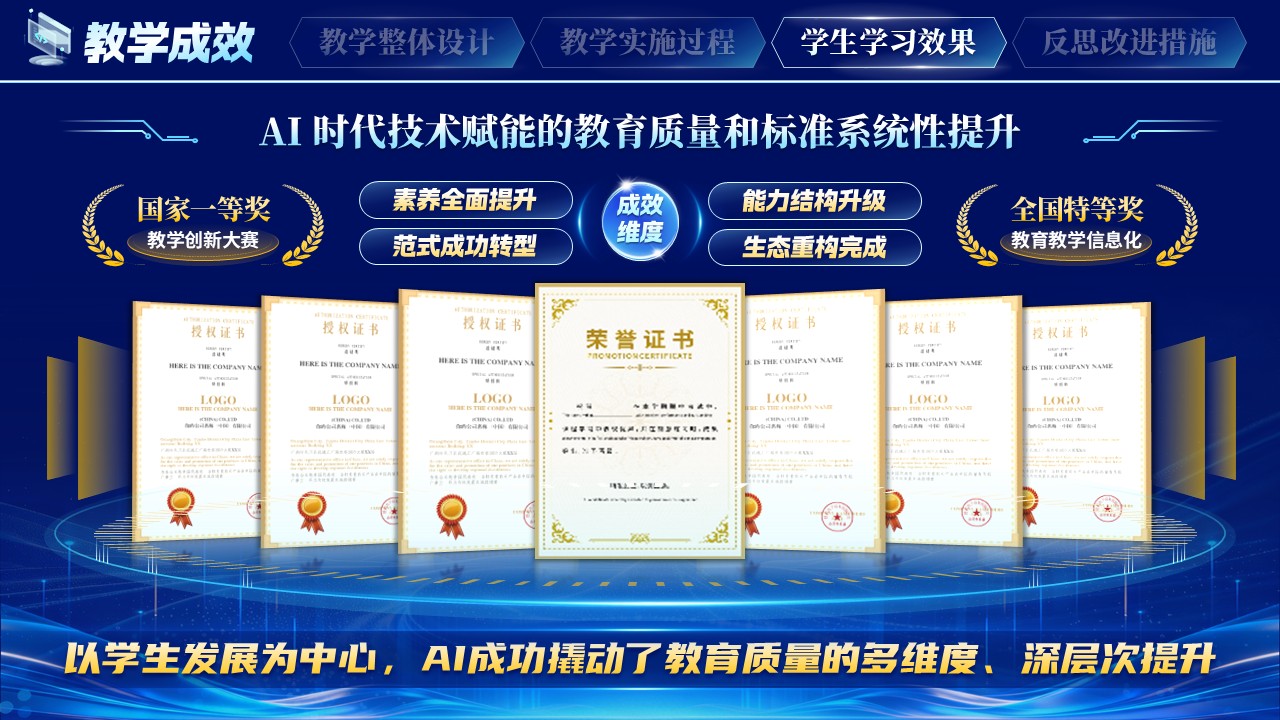 《人机协同，育见未来》教学能力大赛 第10页预览图